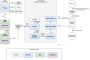 weatherbox:overall_block_diagram.png