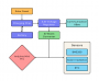 weatherbox:apple:overall_block_diagram.png